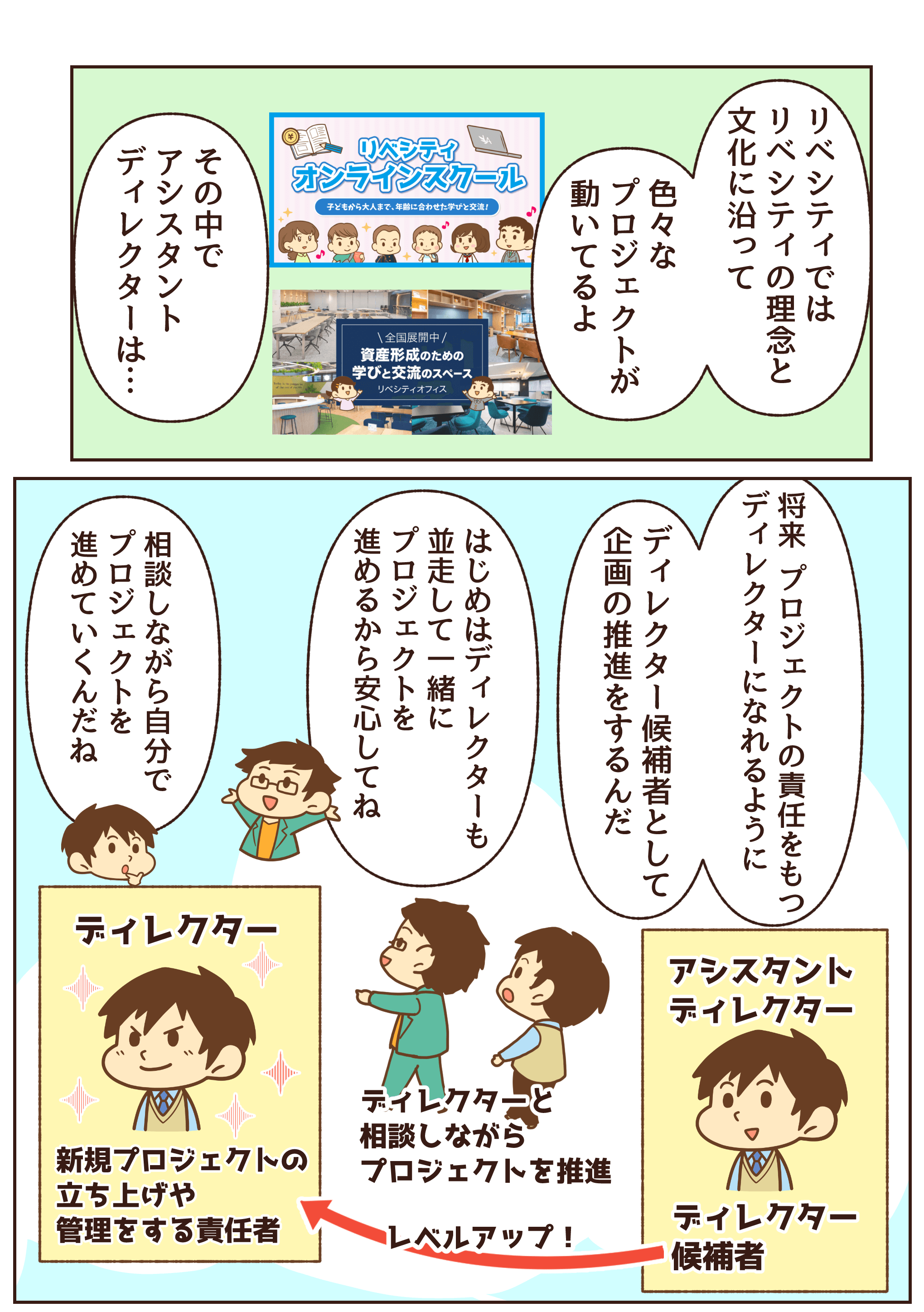 【イラスト】アシスタントディレクターの仕事とは？3