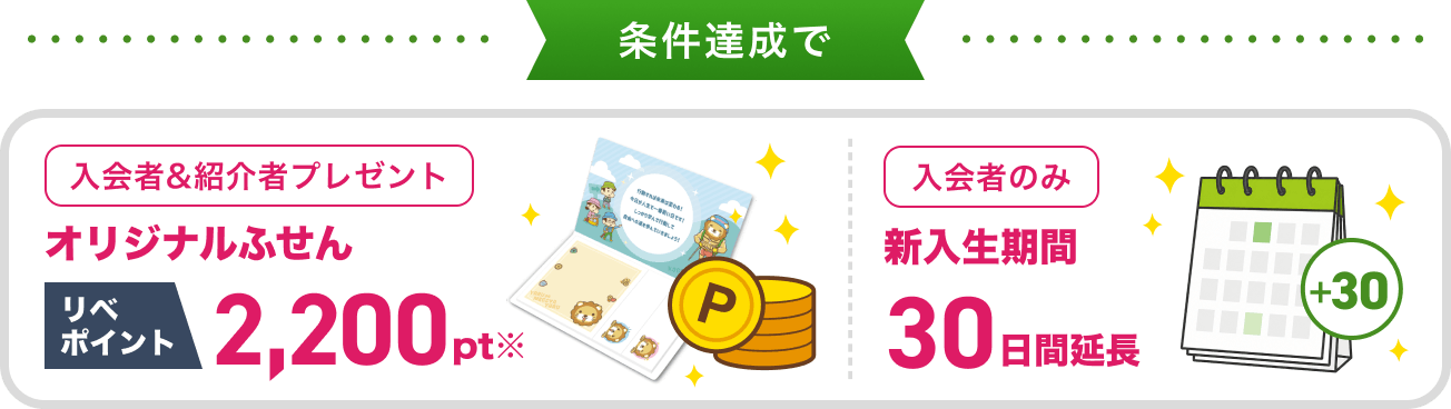 条件達成で、入会者&紹介者にオリジナルふせんとリベポイント2,200pt、入会者のみ新入生期間30日間延長