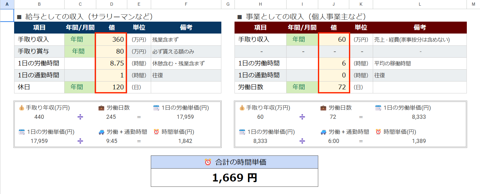入力する薄い黄色のセルを示した時間単価計算シート