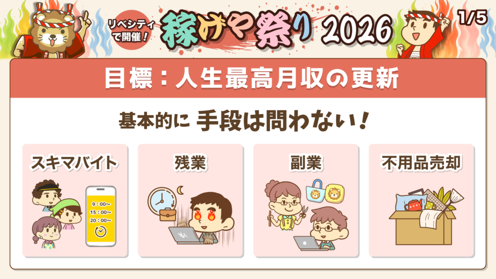 稼げや祭り2026の目標。人生最高月収の更新を目指し、手段は問わない