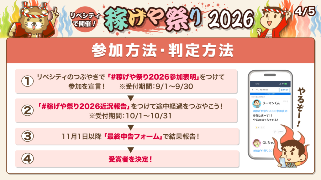 稼げや祭り2026の参加方法・判定方法