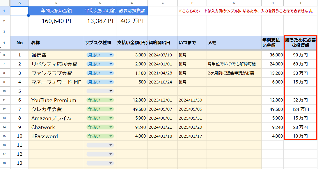 サブスク管理シートの入力イメージ