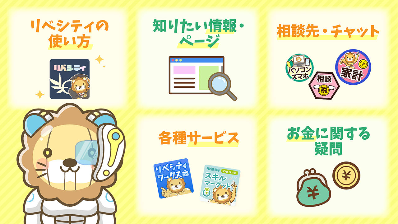 ミニ両AIに質問できること(リベシティの使い方・知りたい情報やページ・相談先やチャット・リベポイントや各種サービス・お金に関する疑問)