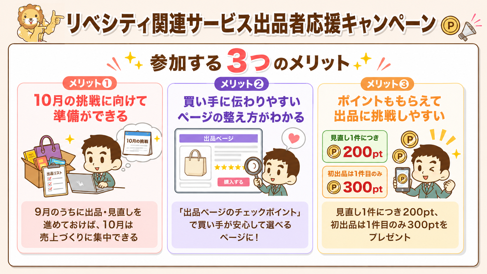 参加する3つのメリット。メリット①10月の挑戦に向けて準備ができる／メリット②買い手に伝わりやすいページの整え方がわかる／メリット③ポイントももらえて出品に挑戦しやすい。見直し1件につき200pt、初出品は1件目のみ300ptをプレゼント